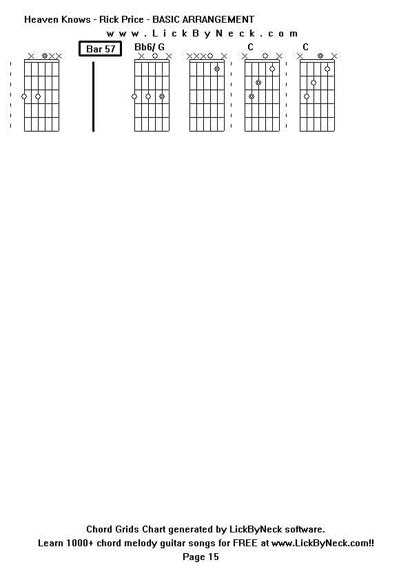 Chord Grids Chart of chord melody fingerstyle guitar song-Heaven Knows - Rick Price - BASIC ARRANGEMENT,generated by LickByNeck software.